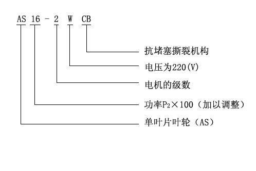 AS/AV型潛水式好色先生APP下载安装型號意義