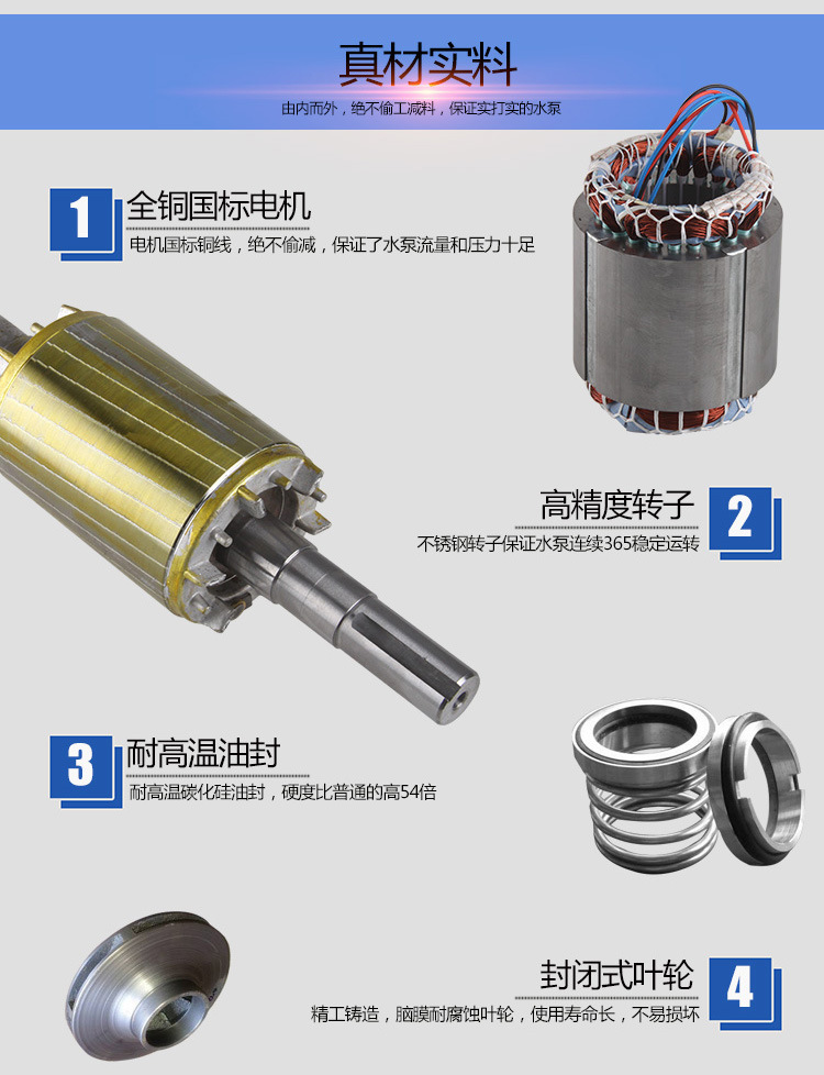 ZWL直聯式自吸好色先生APP下载安装配件解析圖