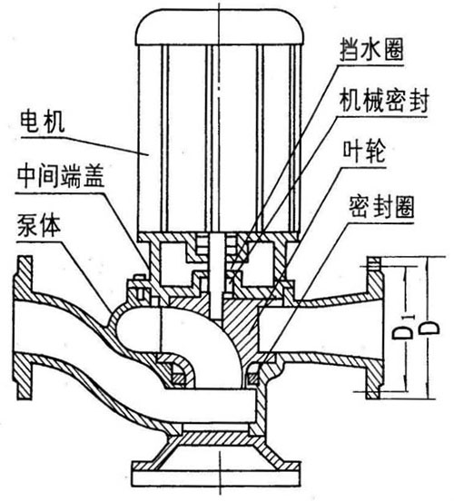 GW管道式無堵塞好色先生APP下载安装結構圖