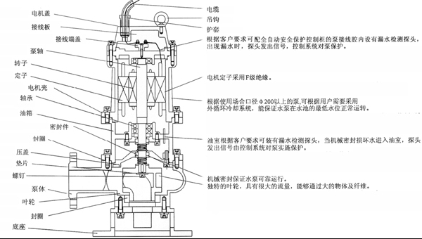 潛水好色先生APP下载安装結構圖