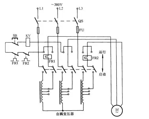 好色先生APP下载安装工作原理圖
