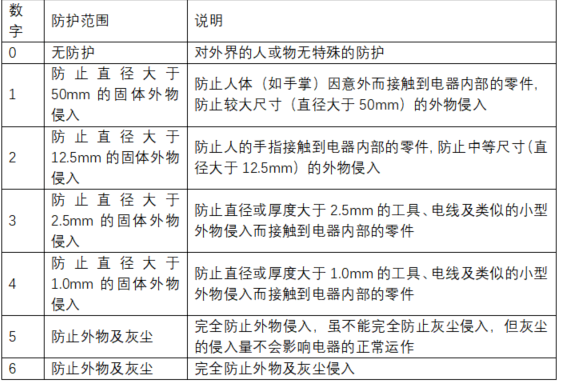 好色先生APP下载安装防護等G圖
