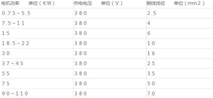 好色先生APP下载安装電流圖